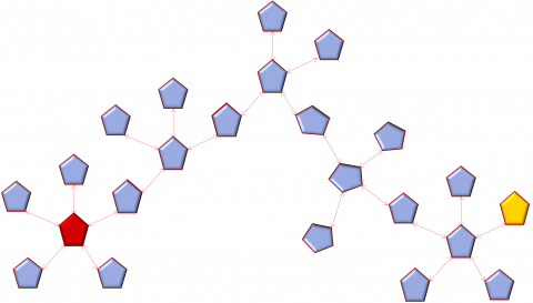 netwerken-structuren.png