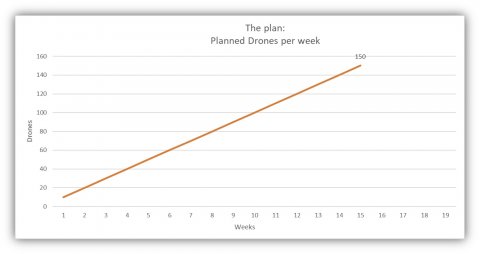 Drone-plan.jpg